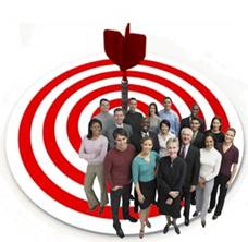 CRM targets